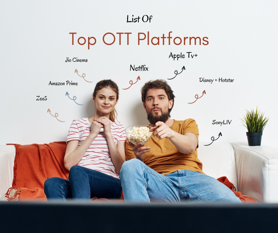 Top Ott Platforms
